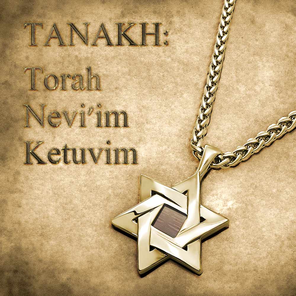 Christian gold pendant with Star of David – minimalist faith jewelry for him
